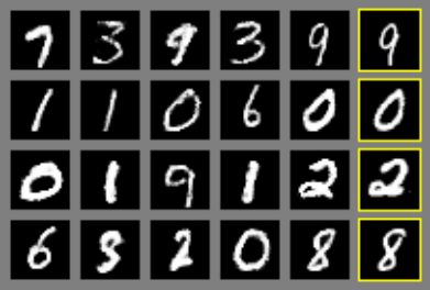 生成对抗网络训练示意图