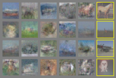 在完整模型的 z 空间坐标之间线性插值得到的数字