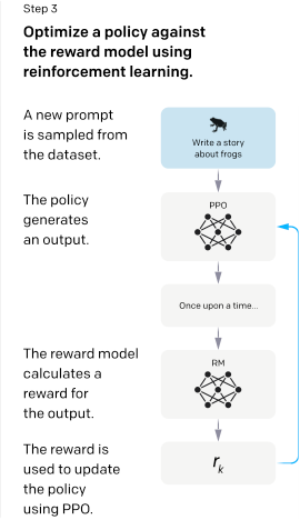 图 6：TruthfulQA 数据集上的结果。灰色条表示真实性评分；彩色条表示真实性和信息量评分。