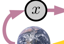 从 Mode-2 推理结果训练反应式策略模块