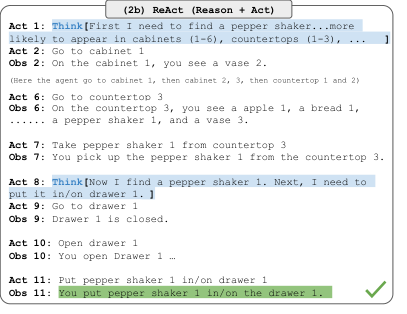 图 3：使用 ReAct（我们的）和基线在 HotPotQA 上进行提示和微调的缩放结果。