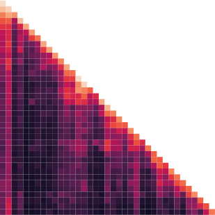 GAtt 对话的注意力可视化。我们考虑了整个网络的最大激活，并将相邻的 Token 组合在一起。