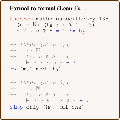 图 5:Lean 定理证明实验的提示。