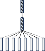 图 3 | 多头注意力(MHA)、分组查询注意力(GQA)、多查询注意力(MQA)和多头潜在注意力(MLA)的简化示意图。通过将键和值联合压缩为潜在向量,MLA 显著减少了推理过程中的 KV 缓存。